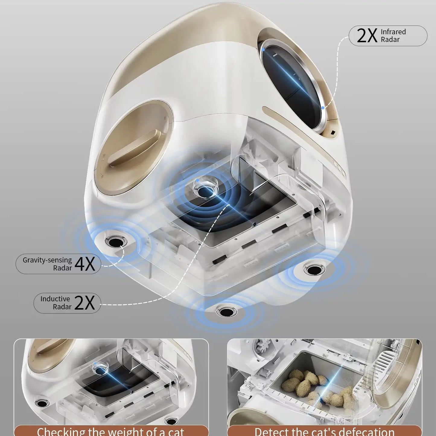 Haleva™ PurrForma Smart Litter System – The Future of Feline Care