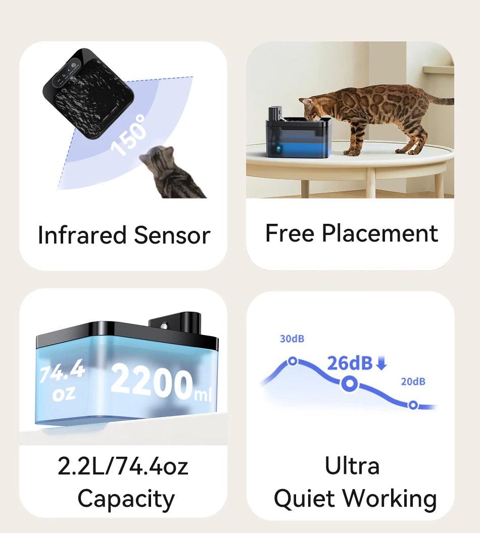 Haleva™ AquaPura Smart Fountain