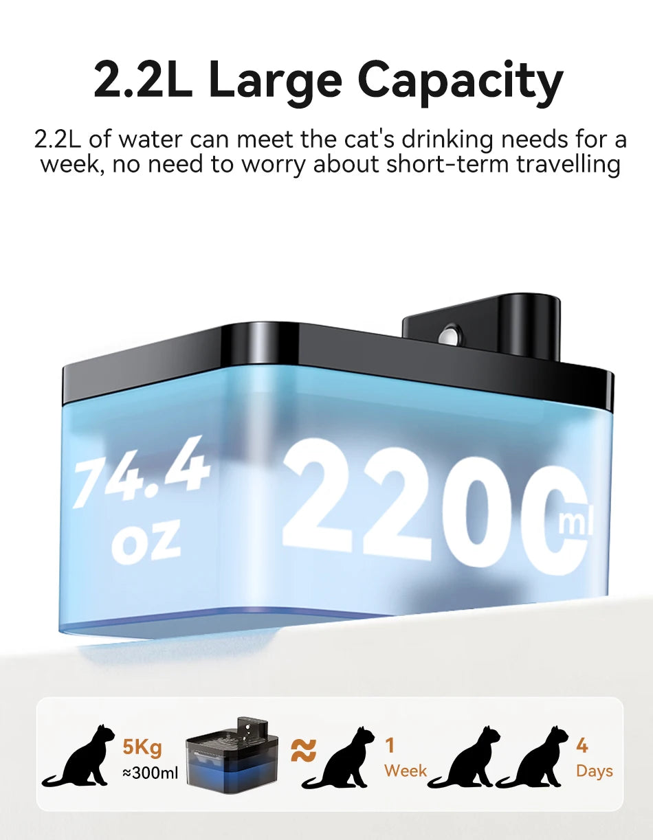 Haleva™ AquaPura Smart Fountain